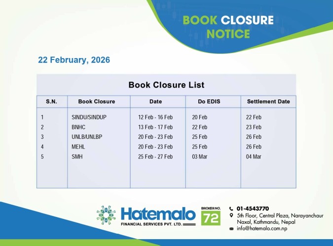 Book Closure Notice !!